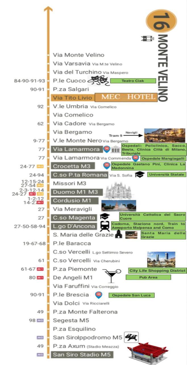 Hotel Mec Milano Eksteriør bilde